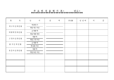 주요회전율평가표 주요회전율평가표